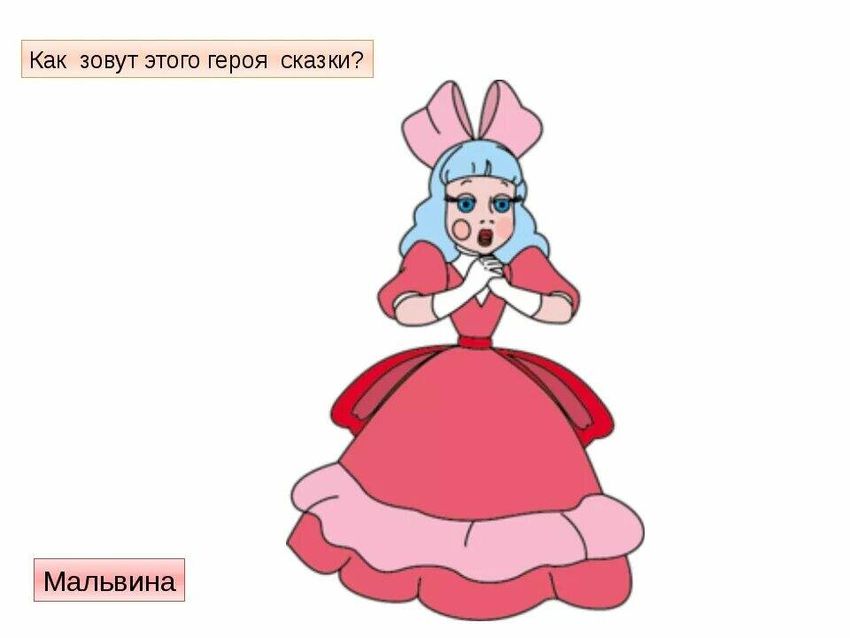Буратино персонажи мальвина