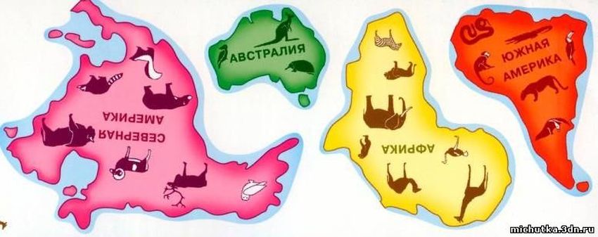Материки рисунок
