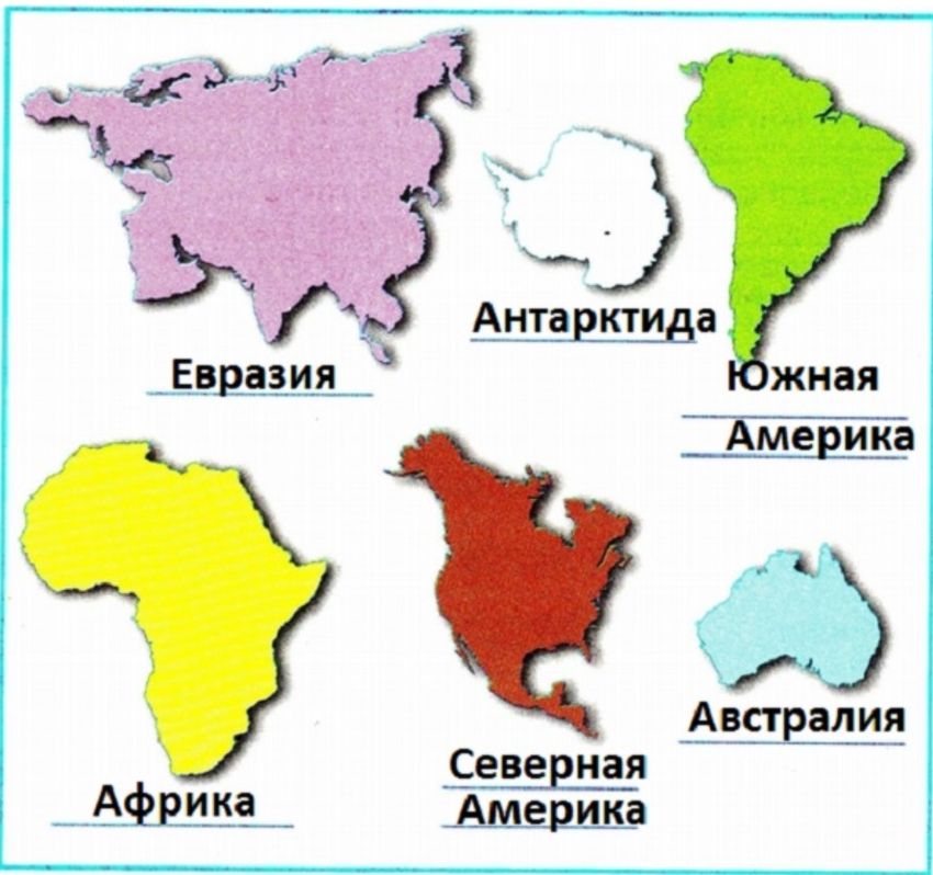 Континент южная америка