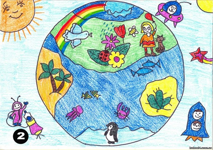 Рисунок на тему планета