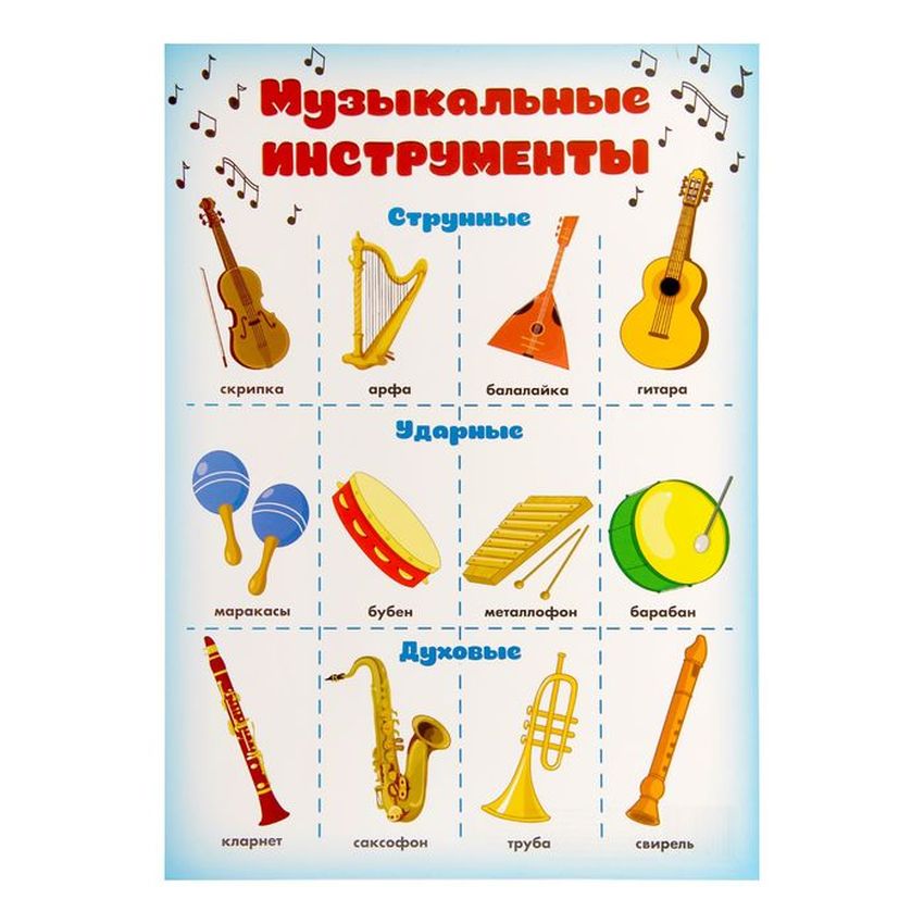 Плакат музыкальные инструменты