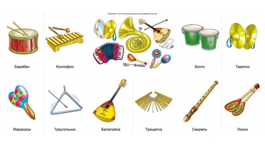Карточки музыкальные инструменты