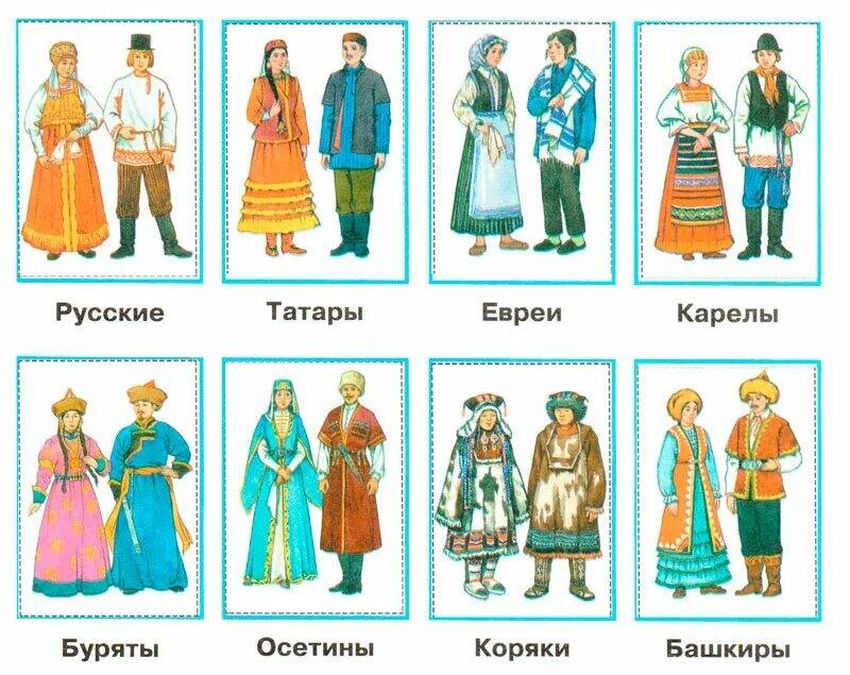 Костюмы русские татары евреи карелы буряты осетины коряки башкиры