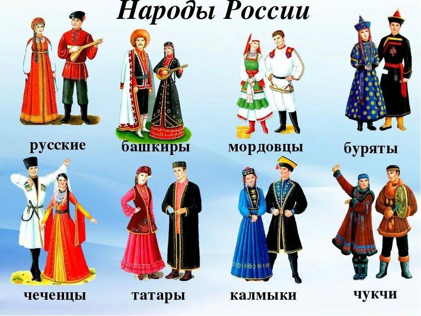 Костюмы народов россии