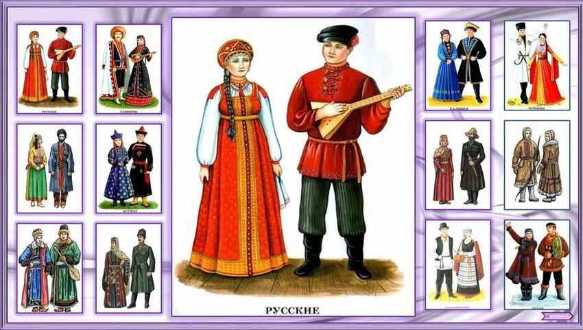 Костюмы народов