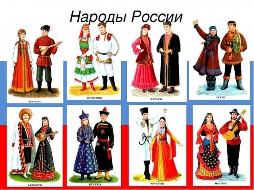 Народы россии для детей