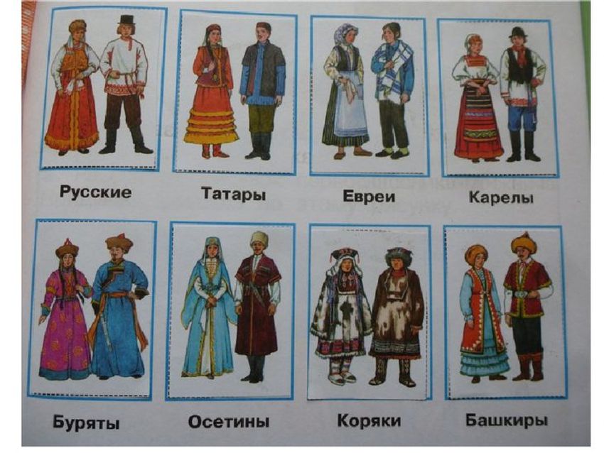 Народы россии окружающий мир