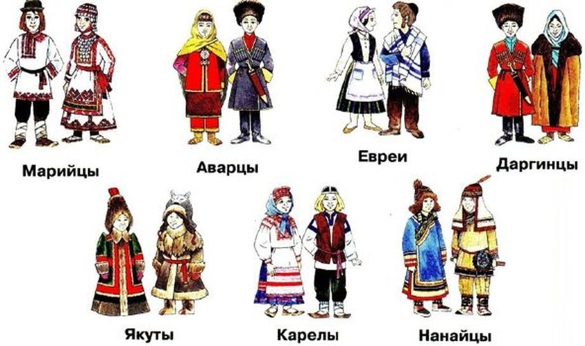 Костюмы народов россии