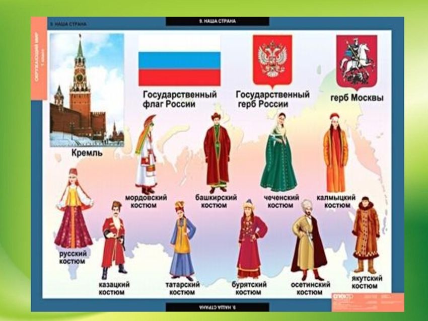 Народы россии для детей