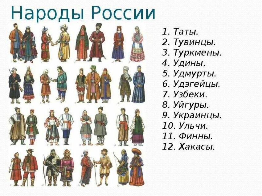 Все народы россии