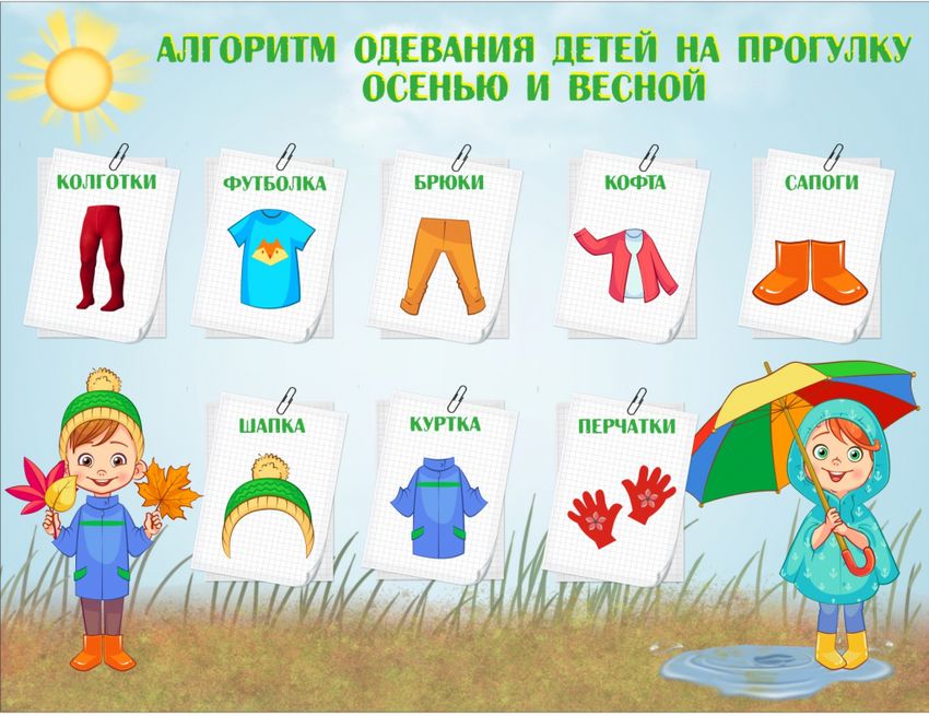 Алгоритм одевания на прогулку весной в детском саду
