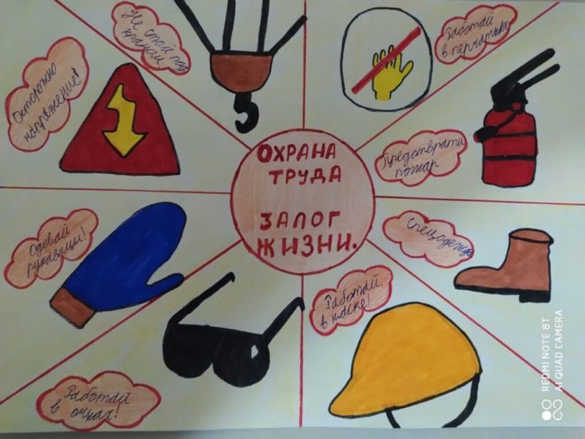 Рисунки на тему охрана труда