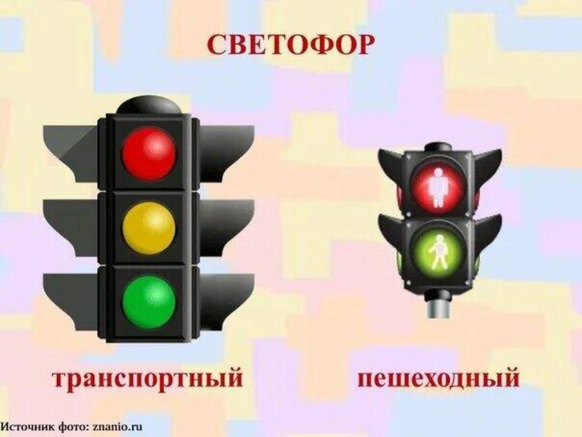 Рефлексия светофор