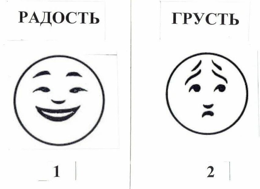 Пиктограммы эмоций для детей