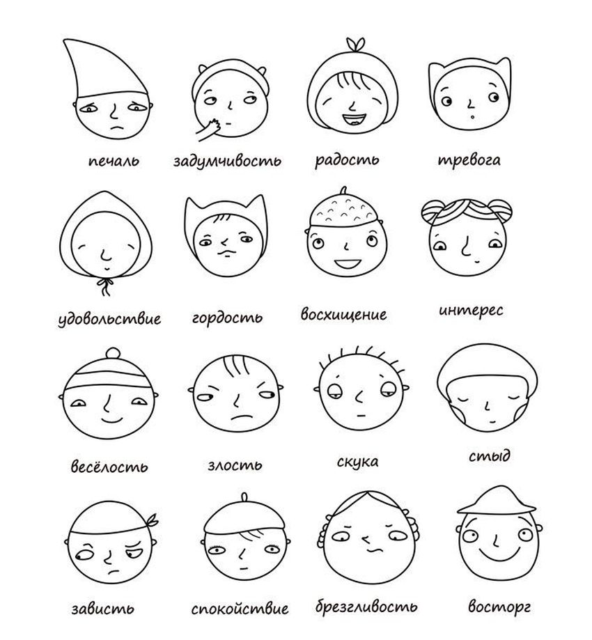 Эмоции рисунок