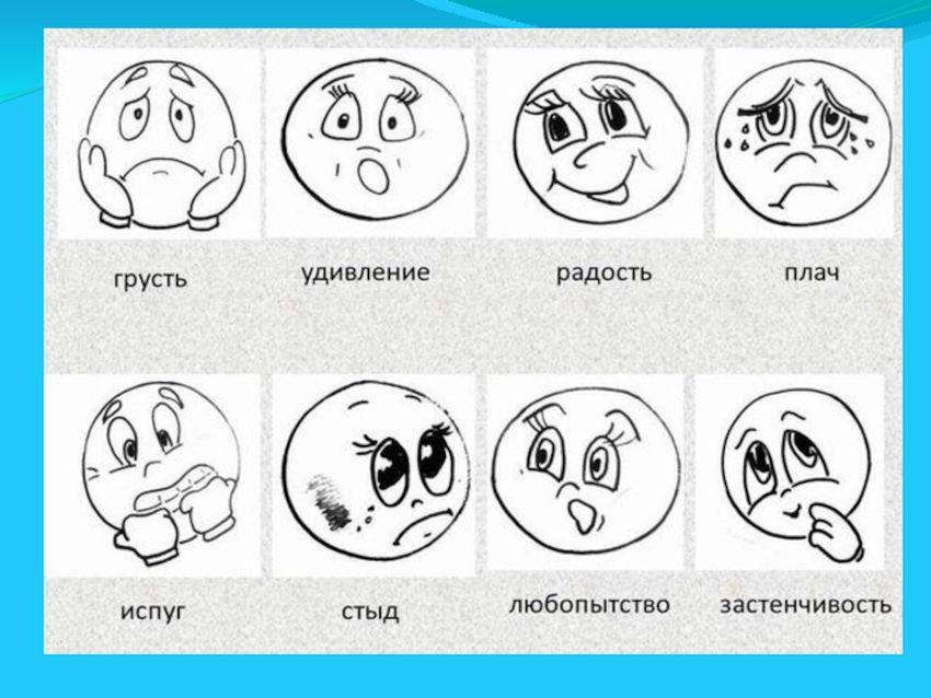 Эмоции для детей