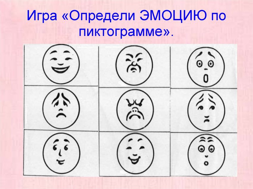 Пиктограммы эмоций