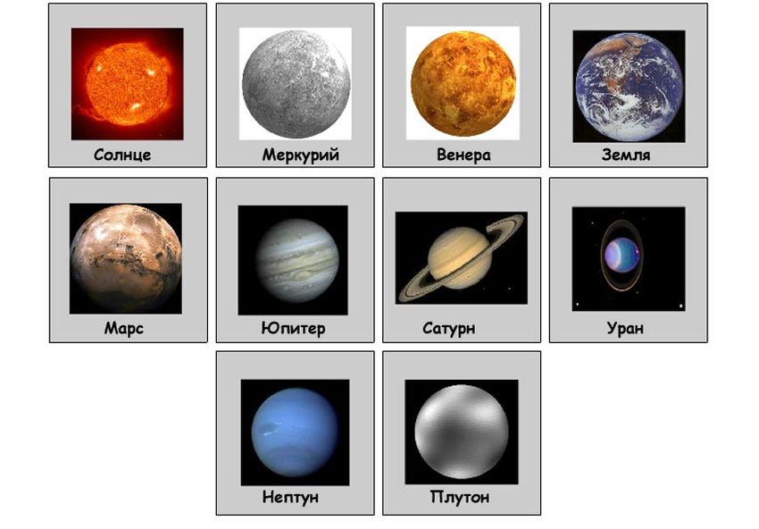 Планеты солнечной системы