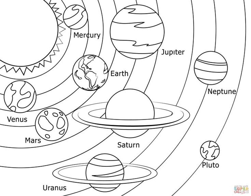 Раскраска планеты солнечной системы