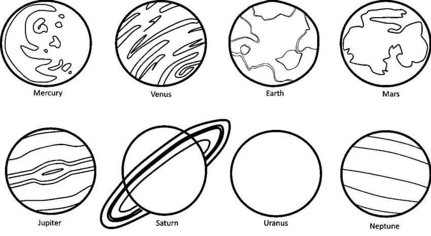 Планеты солнечной системы раскраска