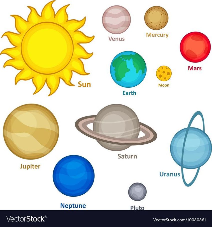 Планеты солнечной системы вектор