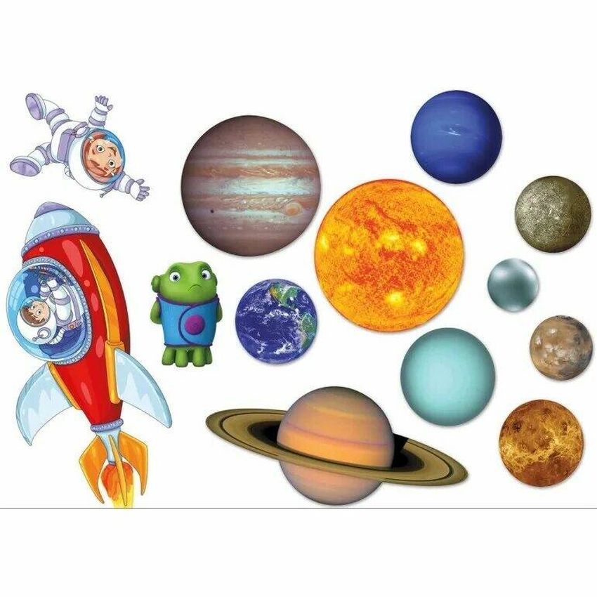 Планеты солнечной системы для детей