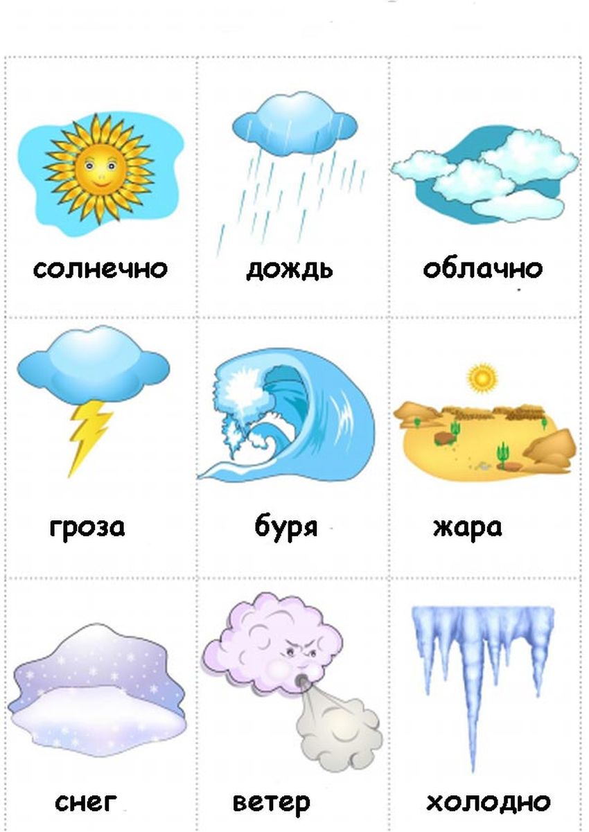 Карточки weather для детей