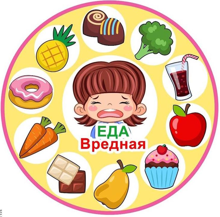 Вредная еда для детей