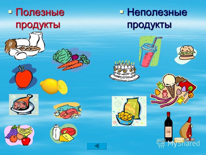 Вредные продукты