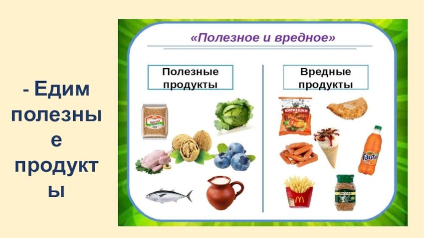 Вредные продукты