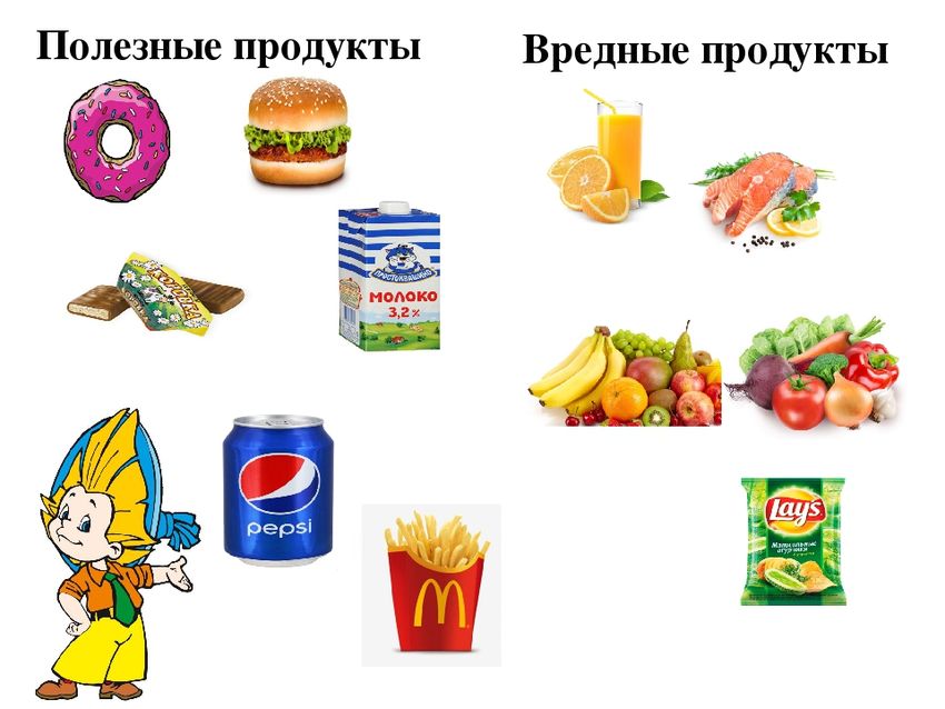Полезная и вредная еда картинки для детей