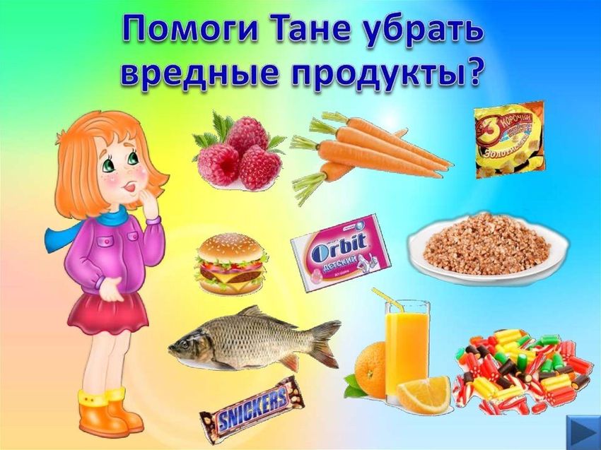Полезные и вредные продукты