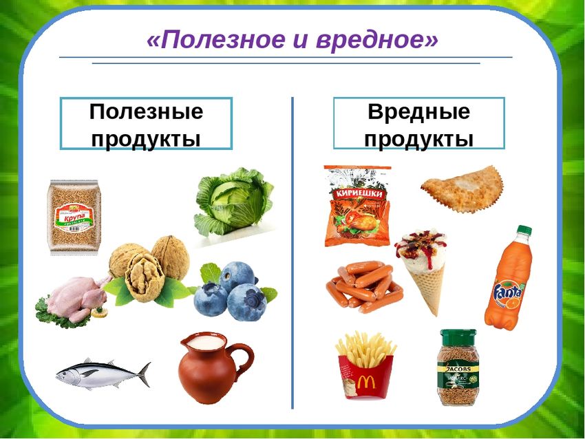 Вредные продукты