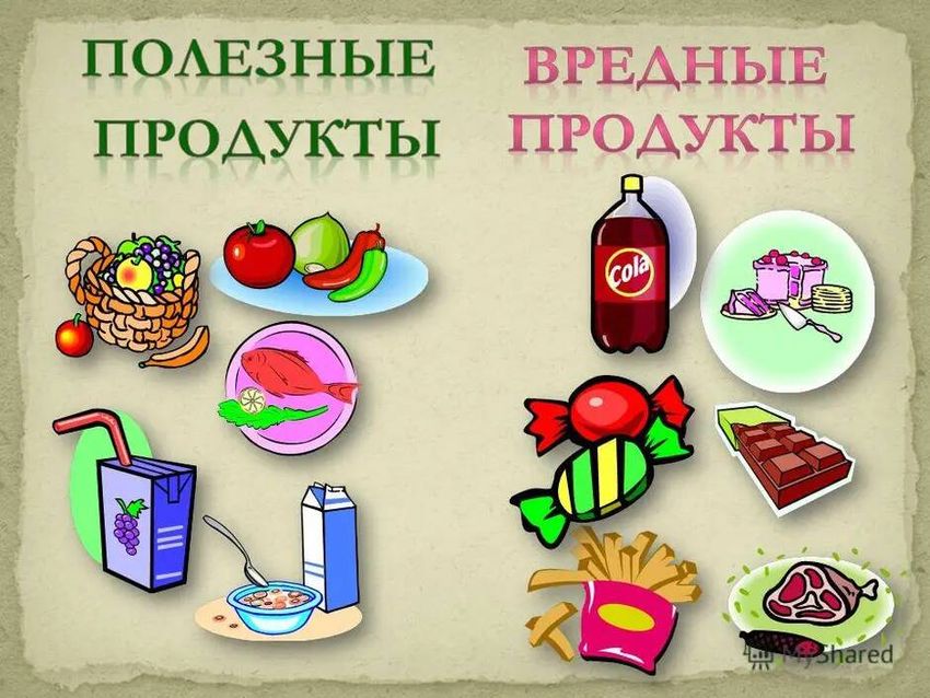 Вредные продукты