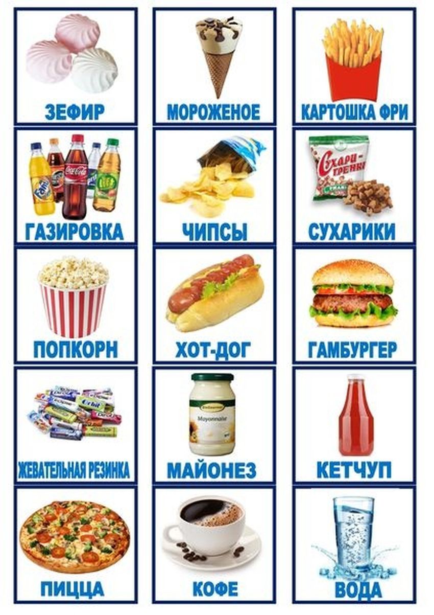 Карточки продукты питания