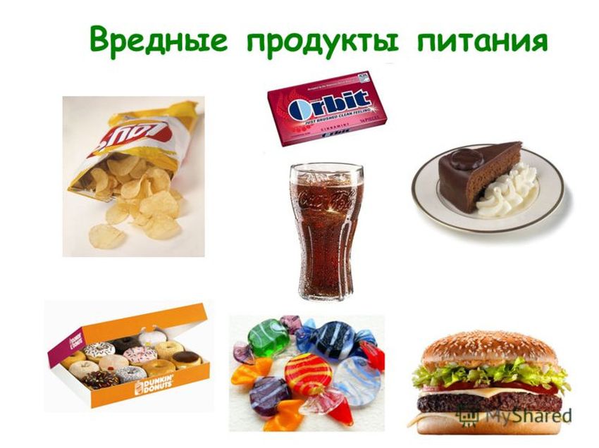 Полезные и вредные продукты