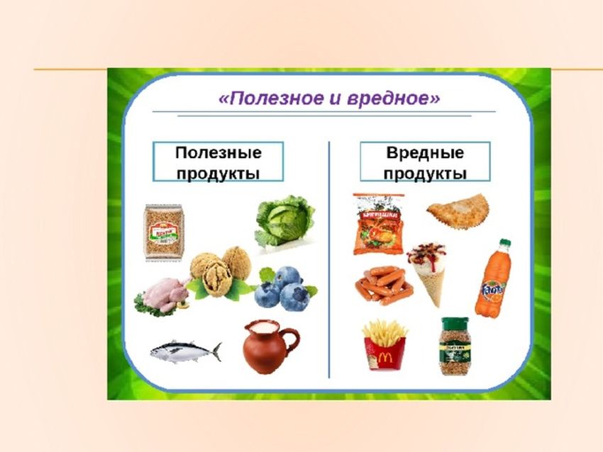 Вредные продукты