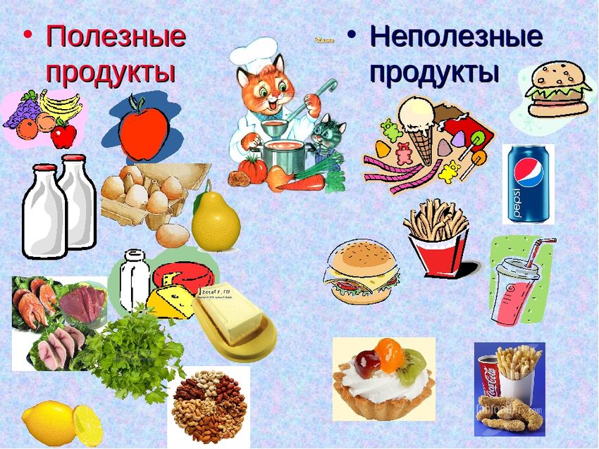 Полезные и вредные продукты для детей