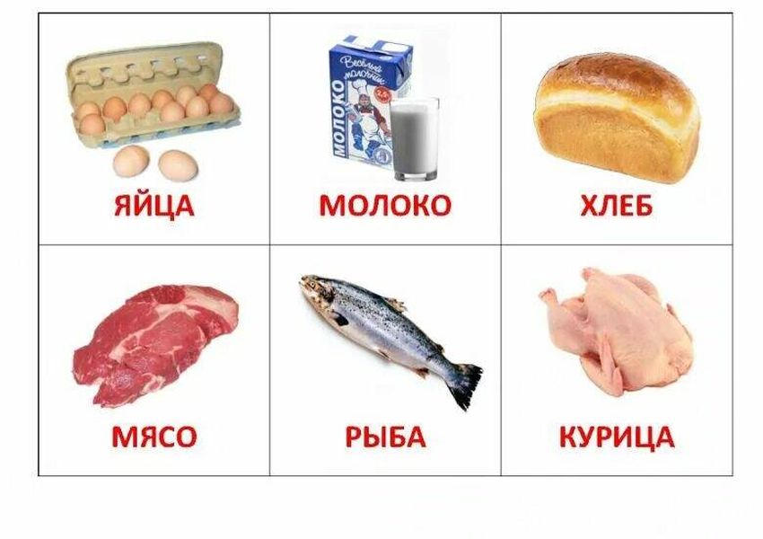 Карточки продукты питания