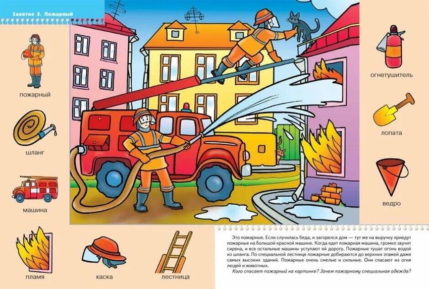 Пожарная безопасность
