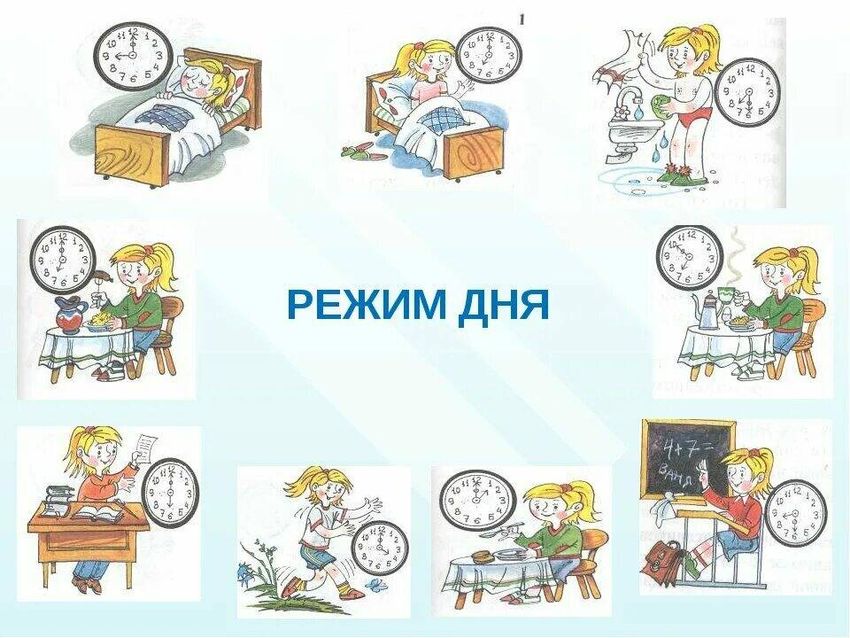Режим дня Режим дня 2 класс окружающий мир