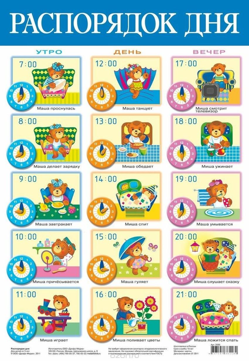 Распорядок дня Распорядок дня для детей