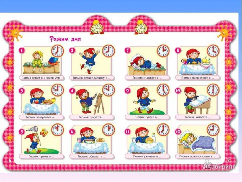 Распорядок дня Режим дня для детей