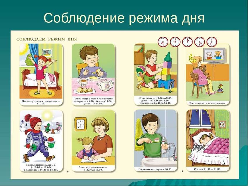 Режим дня для дошкольников Распорядок дня дошкольника