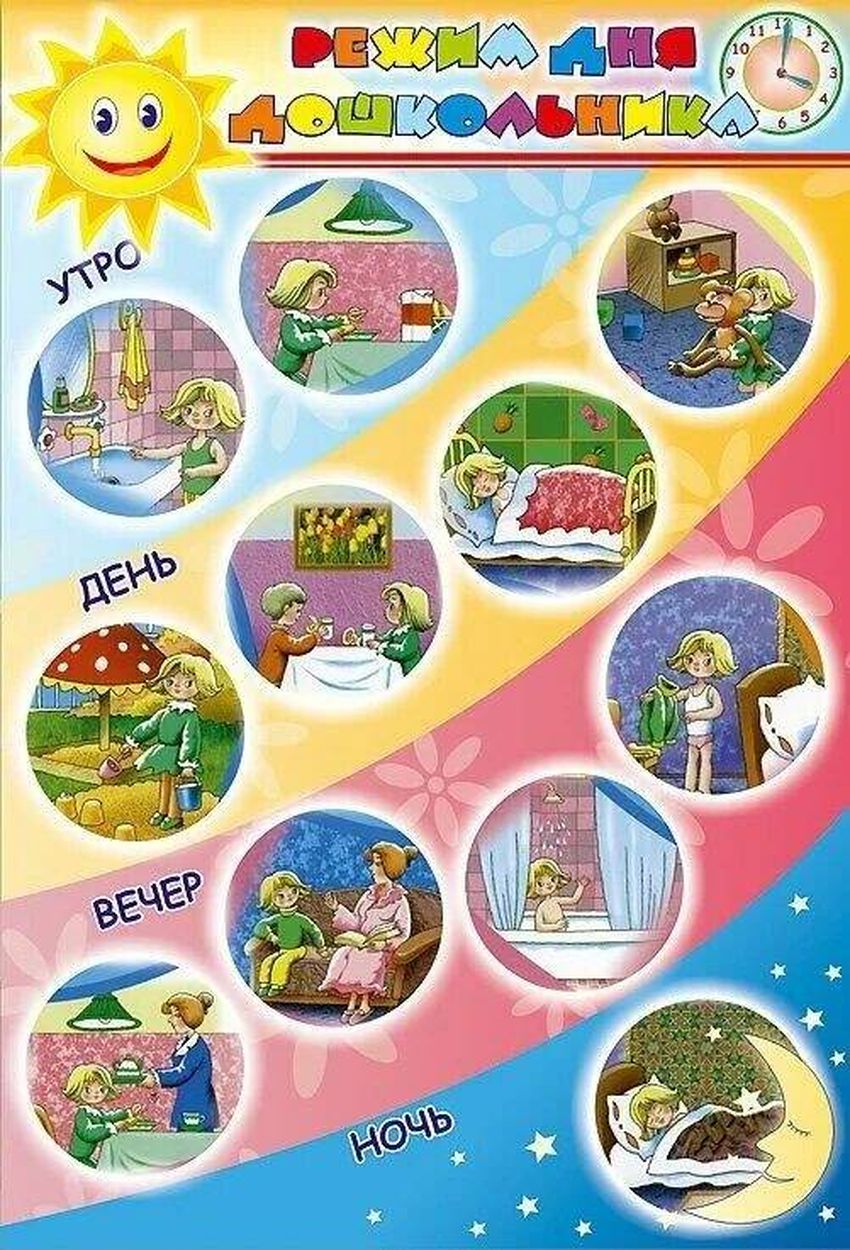 Время суток Режим дня дошкольника