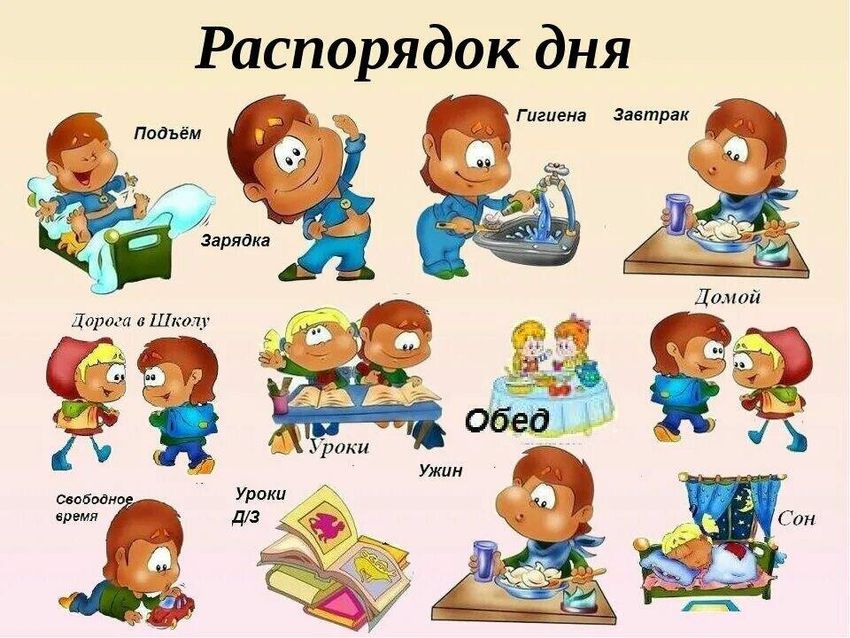 Режим дня Распорядок дня
