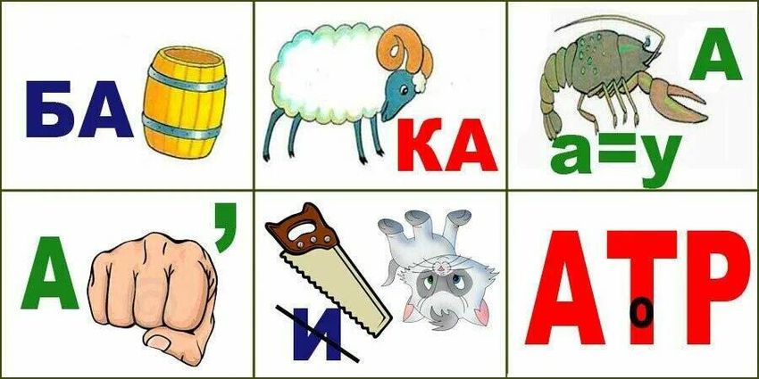 Ребусы для детей Ребусы