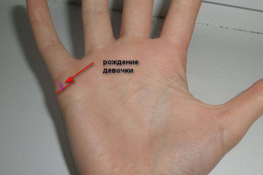 Линии детей на ладони