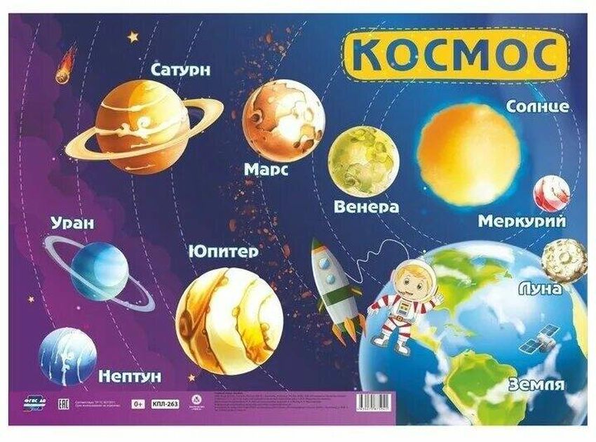 Космос планеты солнечной системы