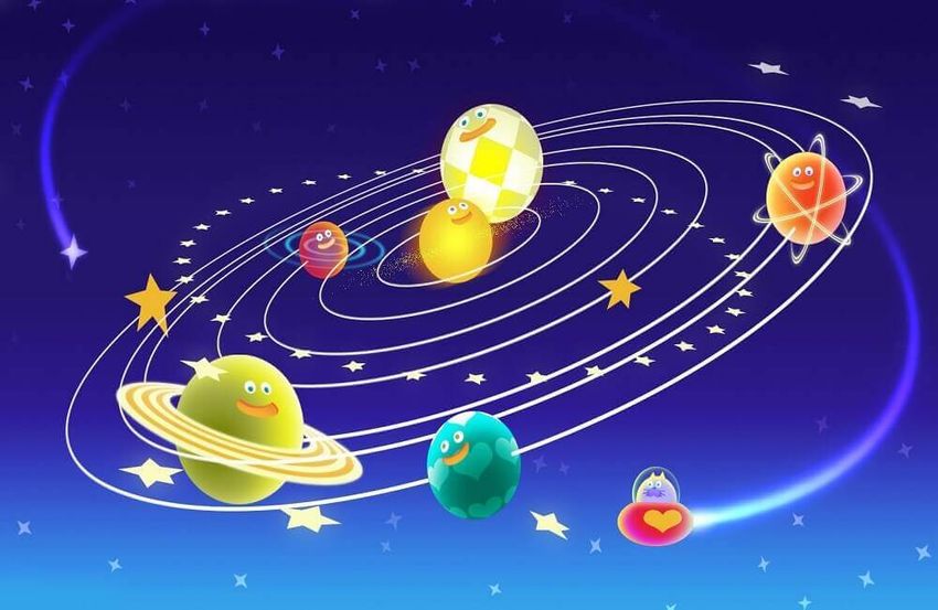 Космос планеты солнечной системы